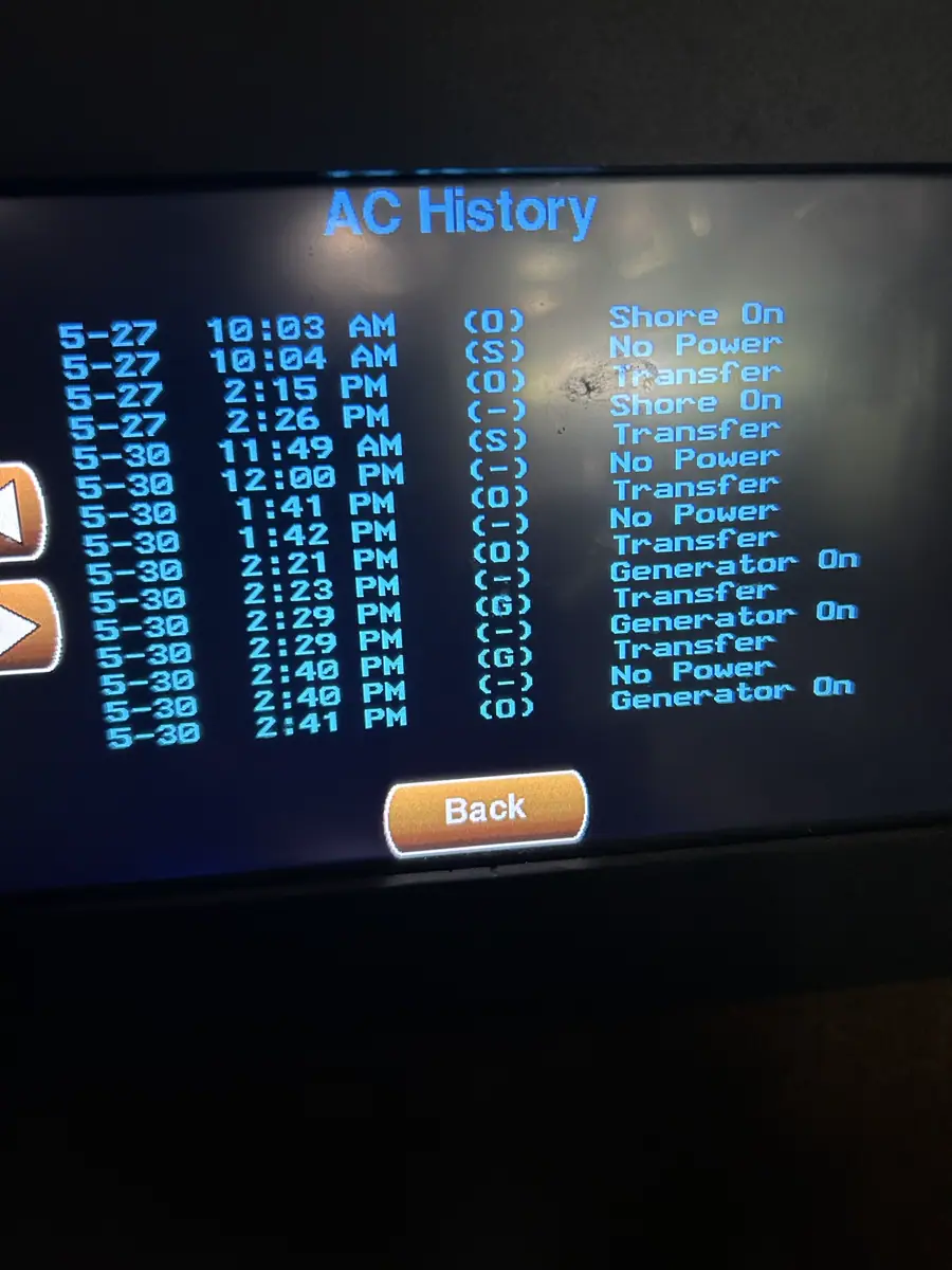 RV control panel screen showing an AC History log of shore, generator, and transfer power events.